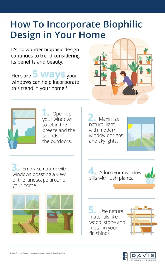 Davis-07-homeowner-biophilicdesign-infographic-R1