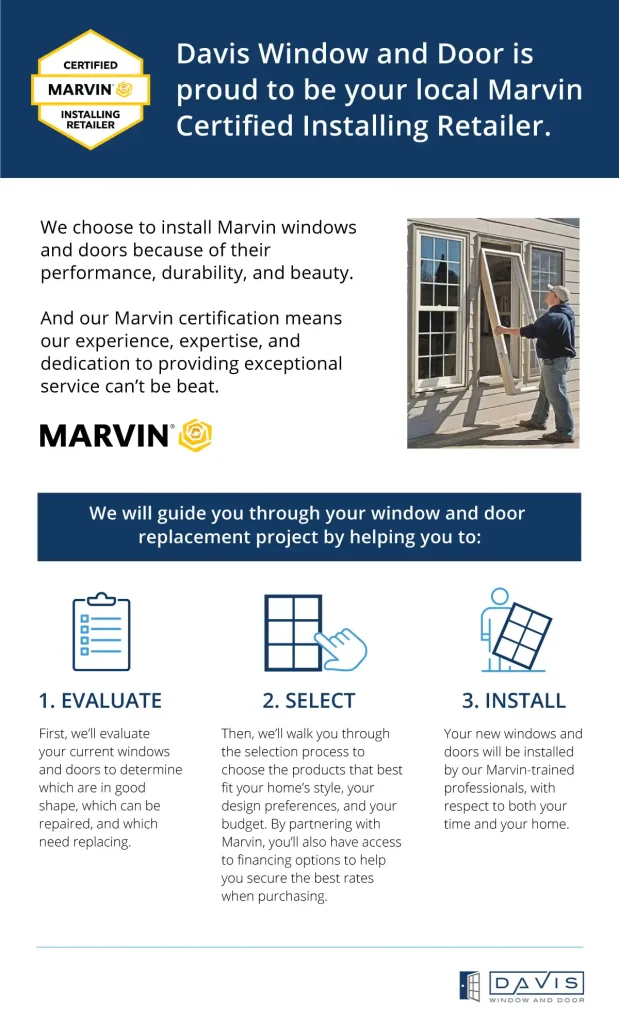 Davis-Homeowner-HireaCIR-Infographic-R1