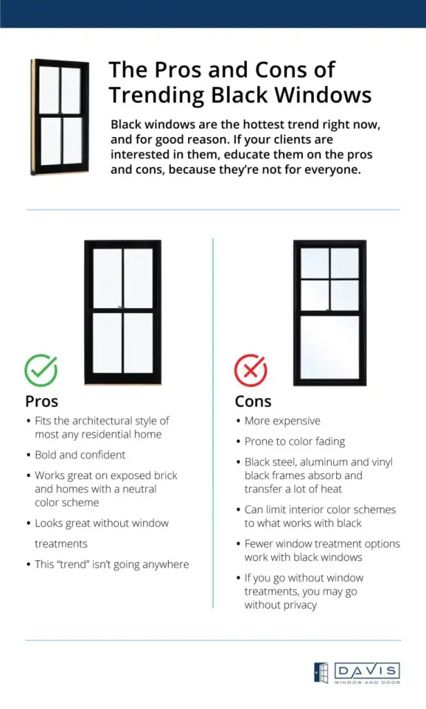 davis-08-trade-blackwindows-infographic-FINAL