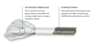 Image of pultruded fiberglass windows showing glass strands and AAMA 624 verified finish