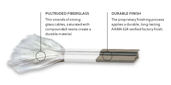 Image of pultruded fiberglass windows showing glass strands and AAMA 624 verified finish