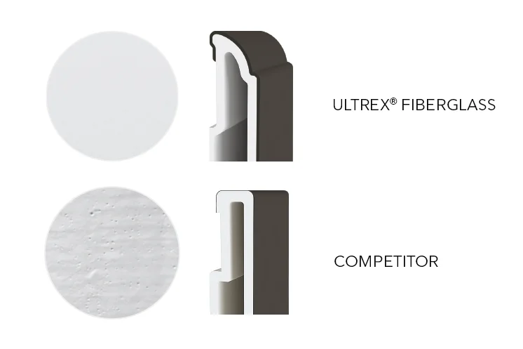 Infographic comparing Ultrex fiberglass windows to a competitor's frame surface and cross-section